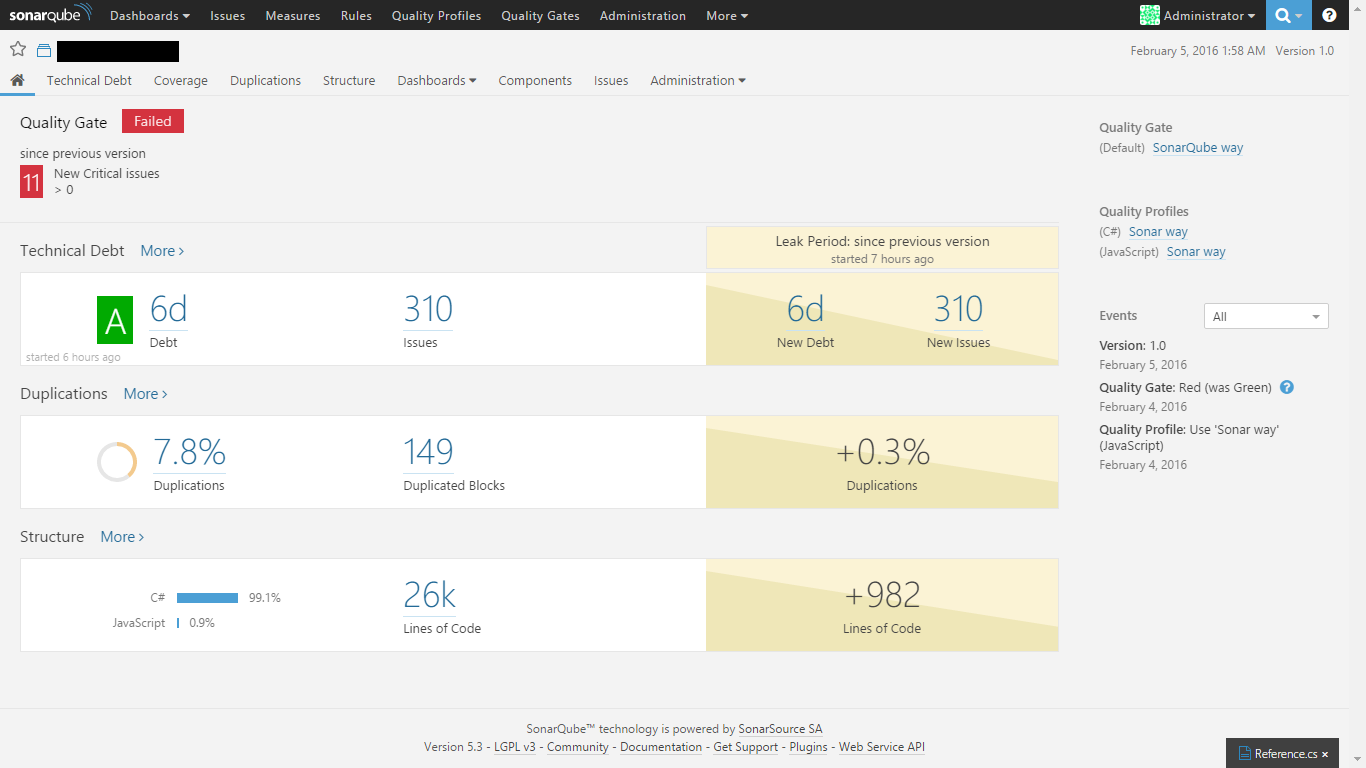 SonarQube analysis report